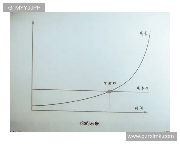 没有足球球星培养体系的困境与突破之路探讨